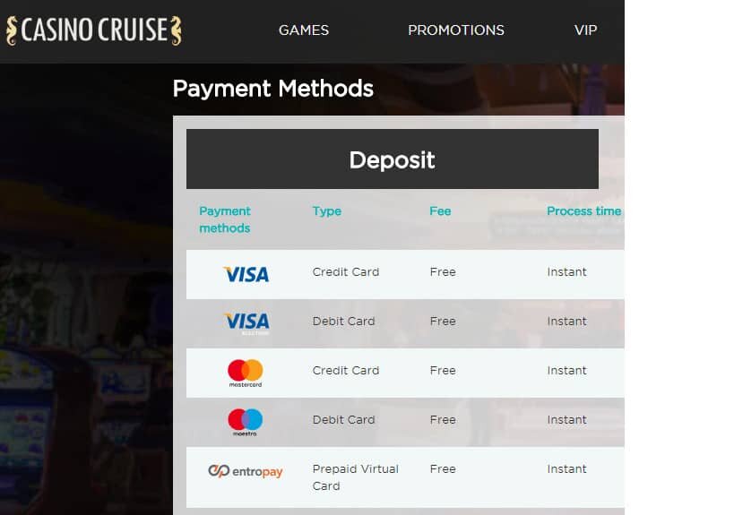 Top 5 Payment Processing Options for IE Online Casino Players